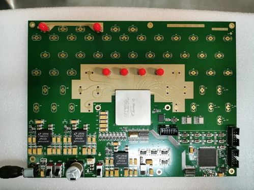 36路17Gbps相干光通信系統發射機板卡開發技術解析